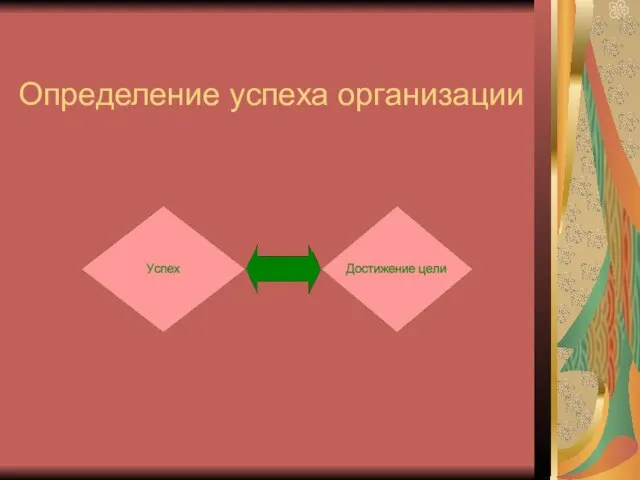 Определение успеха организации