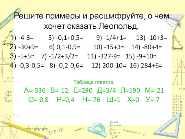 Решите примеры и расшифруйте, о чем хочет сказать Леопольд. 1) -4-3= 5)