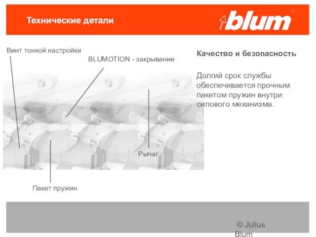 © Julius Blum GmbH Технические детали Кaчeствo и бeзoпaснoсть Долгий срок службы