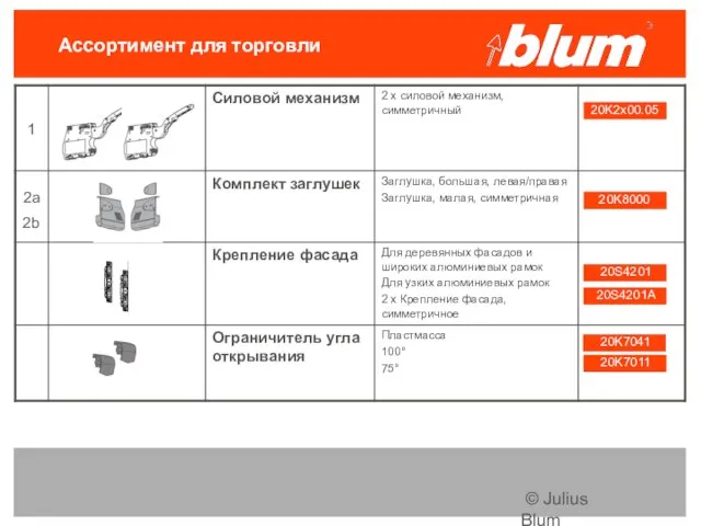 © Julius Blum GmbH Ассортимент для торговли 20K2x00.05 1 2a 2b