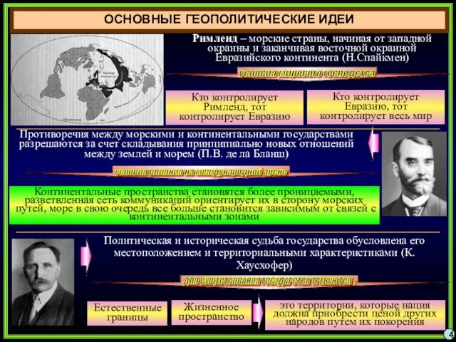 ОСНОВНЫЕ ГЕОПОЛИТИЧЕСКИЕ ИДЕИ 4 Римленд – морские страны, начиная от западной окраины