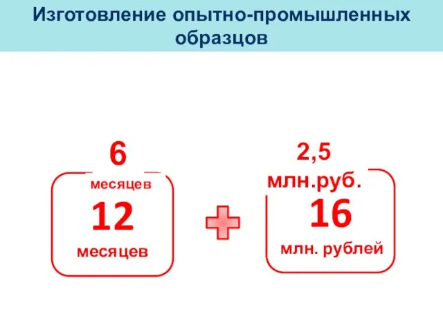 12 месяцев 16 млн. рублей Изготовление опытно-промышленных образцов 6 месяцев 2,5 млн.руб.