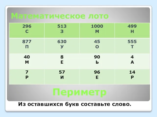 Математическое лото Из оставшихся букв составьте слово. Периметр