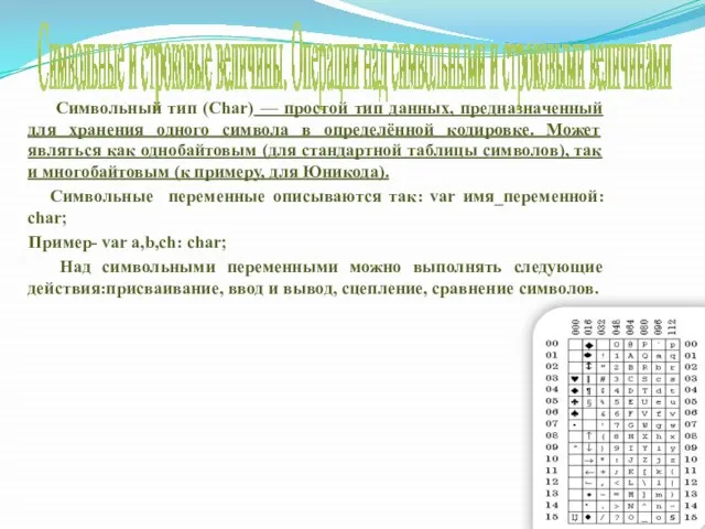 Символьные и строковые величины. Операции над символьными и строковыми величинами Символьный тип