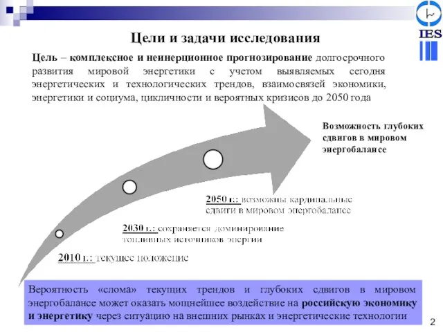 Цели и задачи исследования Цель – комплексное и неинерционное прогнозирование долгосрочного развития