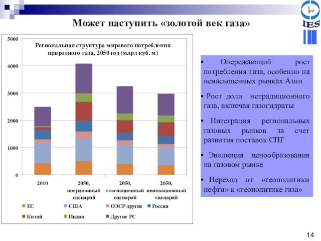 Может наступить «золотой век газа» Опережающий рост потребления газа, особенно на ненасыщенных