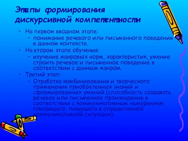 На первом вводном этапе: понимание речевого или письменного поведения в данном контексте.