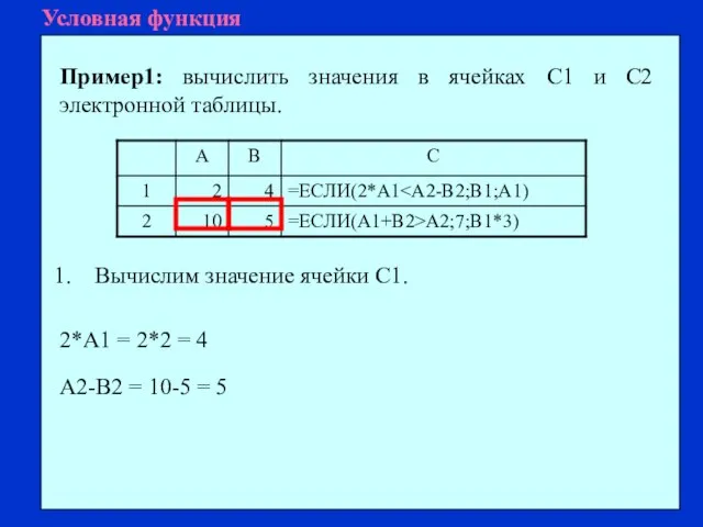 Условная функция Пример1: вычислить значения в ячейках С1 и С2 электронной таблицы.