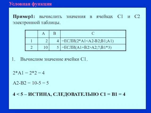 Условная функция Пример1: вычислить значения в ячейках С1 и С2 электронной таблицы.