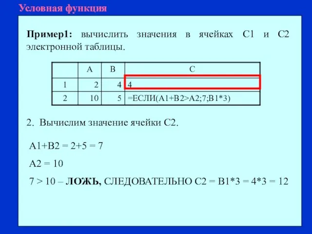 Условная функция Пример1: вычислить значения в ячейках С1 и С2 электронной таблицы.