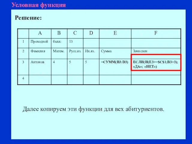 Условная функция Решение: Далее копируем эти функции для вех абитуриентов.