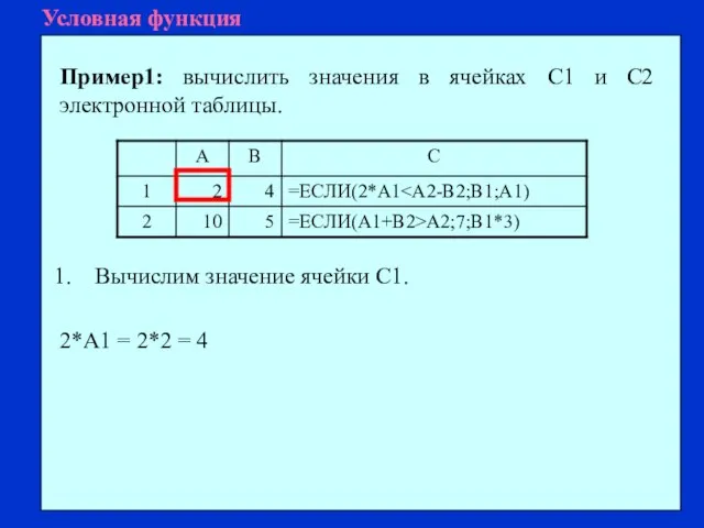 Условная функция Пример1: вычислить значения в ячейках С1 и С2 электронной таблицы.