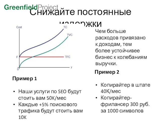 Снижайте постоянные издержки Чем больше расходов привязано к доходам, тем более устойчивее