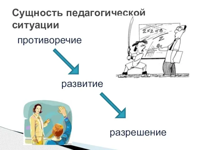 Сущность педагогической ситуации развитие разрешение противоречие