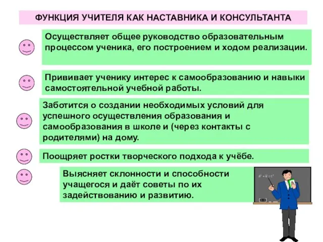 ФУНКЦИЯ УЧИТЕЛЯ КАК НАСТАВНИКА И КОНСУЛЬТАНТА Осуществляет общее руководство образовательным процессом ученика,