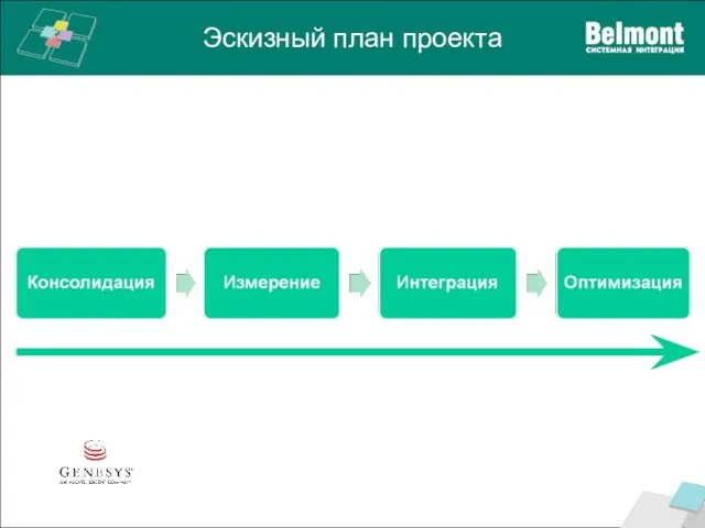 Эскизный план проекта