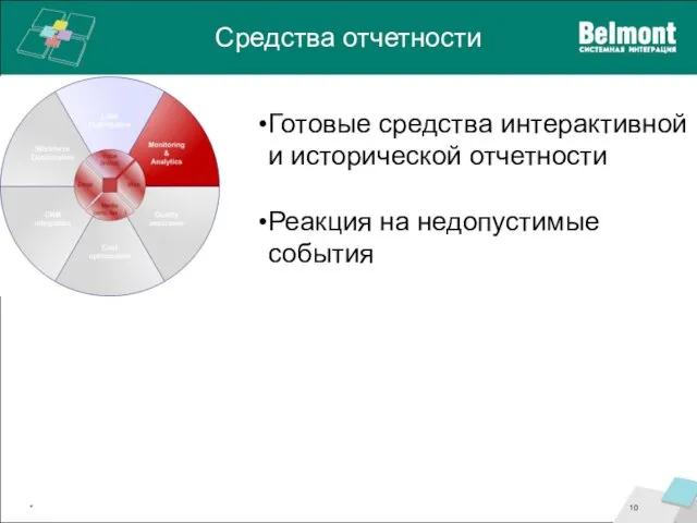 Средства отчетности * Готовые средства интерактивной и исторической отчетности Реакция на недопустимые события