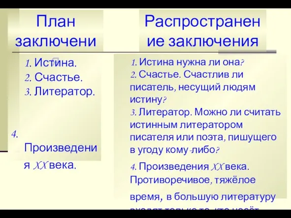 План заключения 1. Истина. 2. Счастье. 3. Литератор. 4. Произведения XX века.