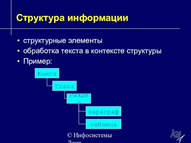 © Инфосистемы Джет Структура информации структурные элементы обработка текста в контексте структуры