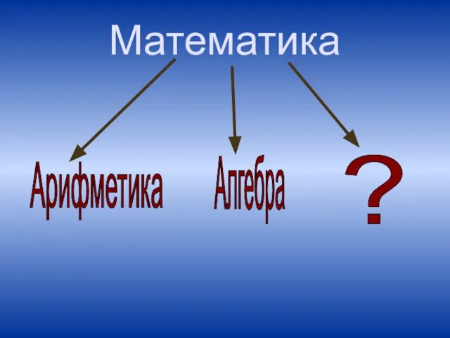 Математика Арифметика Алгебра ?