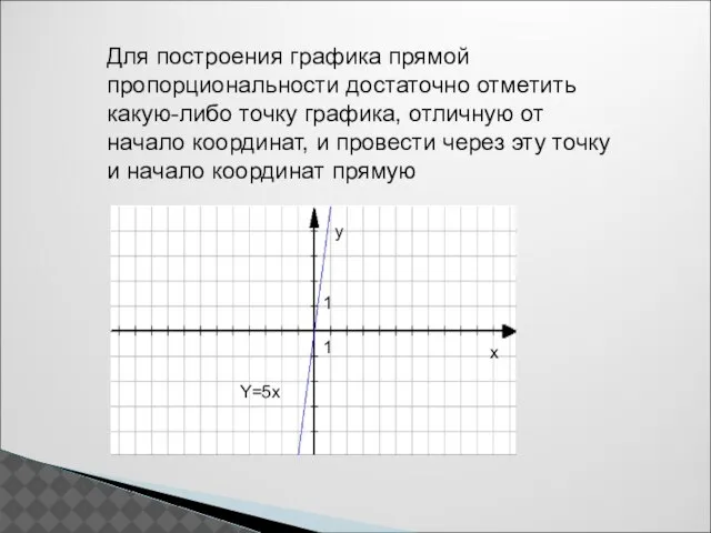 Для построения графика прямой пропорциональности достаточно отметить какую-либо точку графика, отличную от