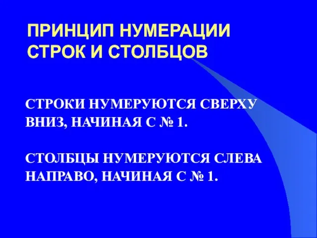 ПРИНЦИП НУМЕРАЦИИ СТРОК И СТОЛБЦОВ СТРОКИ НУМЕРУЮТСЯ СВЕРХУ ВНИЗ, НАЧИНАЯ С №