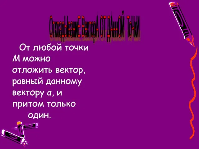 От любой точки М можно отложить вектор, равный данному вектору а, и