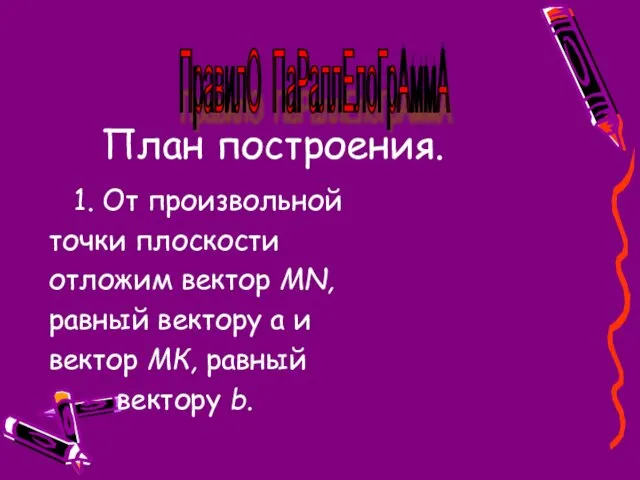 План построения. 1. От произвольной точки плоскости отложим вектор МN, равный вектору