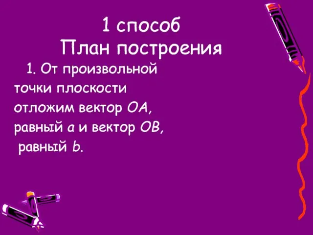 1 способ План построения 1. От произвольной точки плоскости отложим вектор ОА,