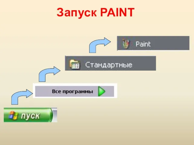 Запуск PAINT