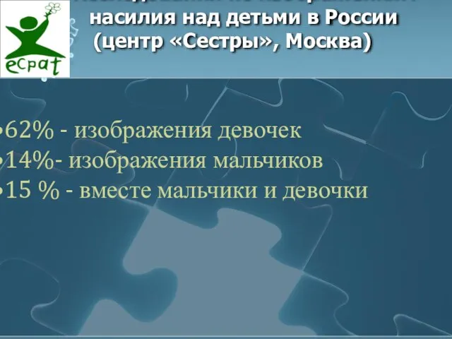 Исследования по изображениям насилия над детьми в России (центр «Сестры», Москва) 62%