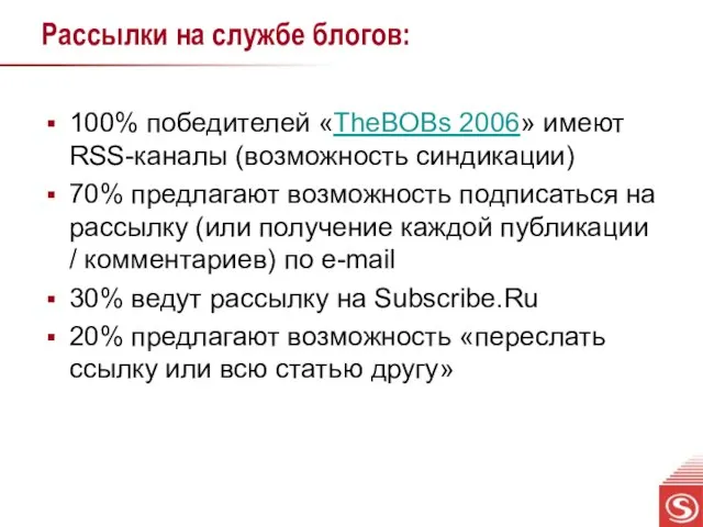 Рассылки на службе блогов: 100% победителей «TheBOBs 2006» имеют RSS-каналы (возможность синдикации)