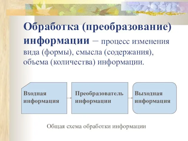 Обработка (преобразование) информации – процесс изменения вида (формы), смысла (содержания), объема (количества) информации.