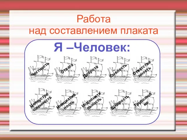 Работа над составлением плаката Я –Человек: Честность Отвага Доброта Целеустремленность Исполнительность Инициативность Ответственность Смелость Трудолюбие Щедрость