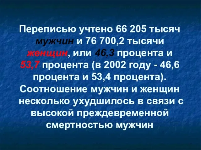 Переписью учтено 66 205 тысяч мужчин и 76 700,2 тысячи женщин, или