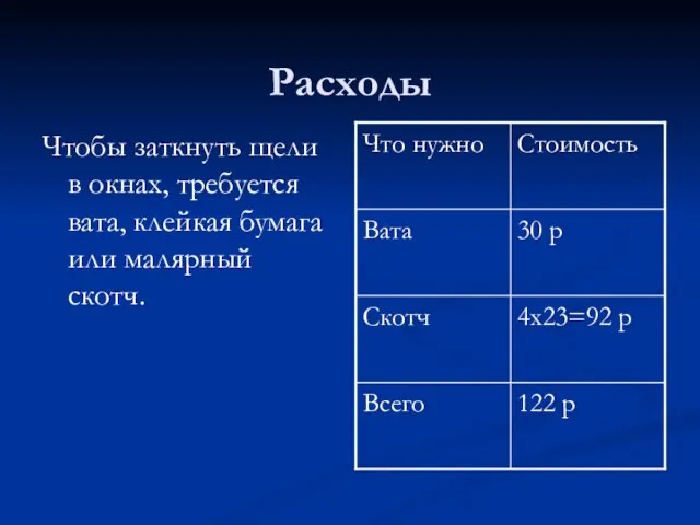 Расходы Чтобы заткнуть щели в окнах, требуется вата, клейкая бумага или малярный скотч.