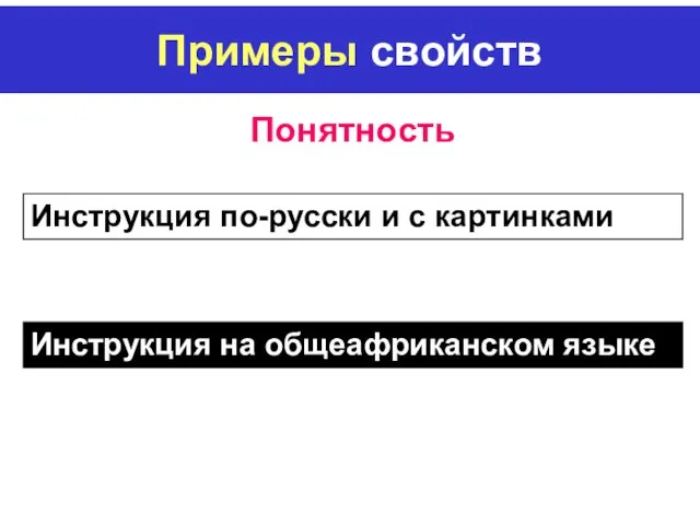 Примеры свойств Понятность Инструкция по-русски и с картинками Инструкция на общеафриканском языке