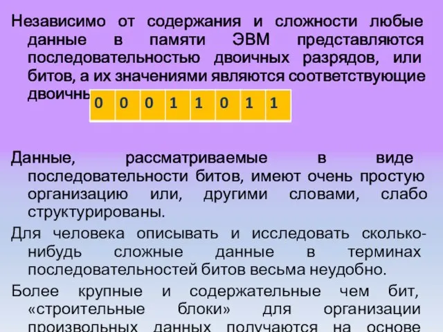 Независимо от содержания и сложности любые данные в памяти ЭВМ представляются последовательностью