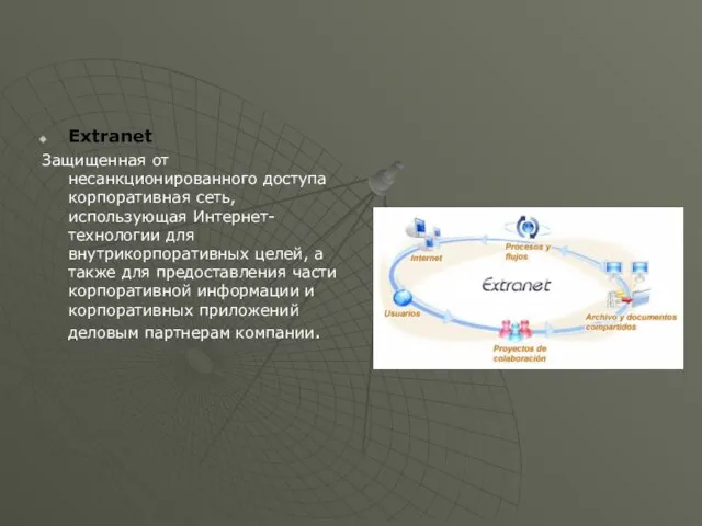 Extranet Защищенная от несанкционированного доступа корпоративная сеть, использующая Интернет-технологии для внутрикорпоративных целей,