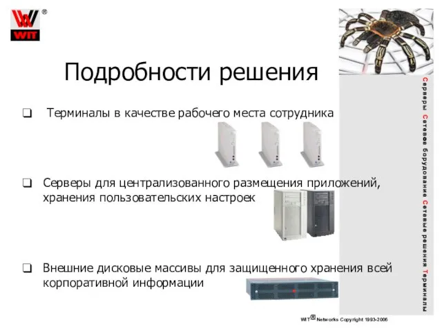 Терминалы в качестве рабочего места сотрудника Серверы для централизованного размещения приложений, хранения