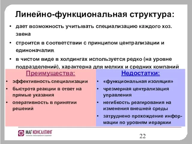 Линейно-функциональная структура: дает возможность учитывать специализацию каждого хоз.звена строится в соответствии с