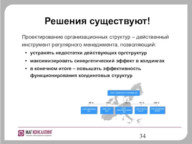 Решения существуют! Проектирование организационных структур – действенный инструмент регулярного менеджмента, позволяющий: устранять