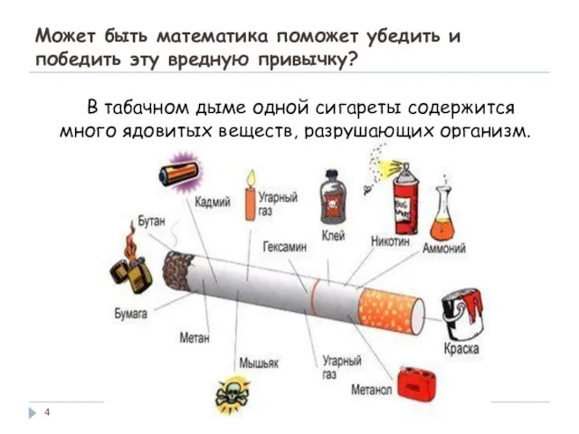 Может быть математика поможет убедить и победить эту вредную привычку? * В