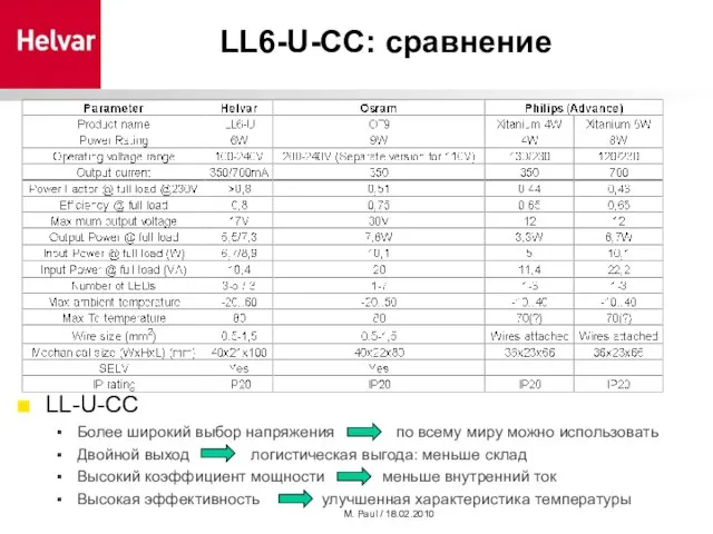 M. Paul / 18.02.2010 LL6-U-CC: сравнение LL-U-CC Более широкий выбор напряжения по