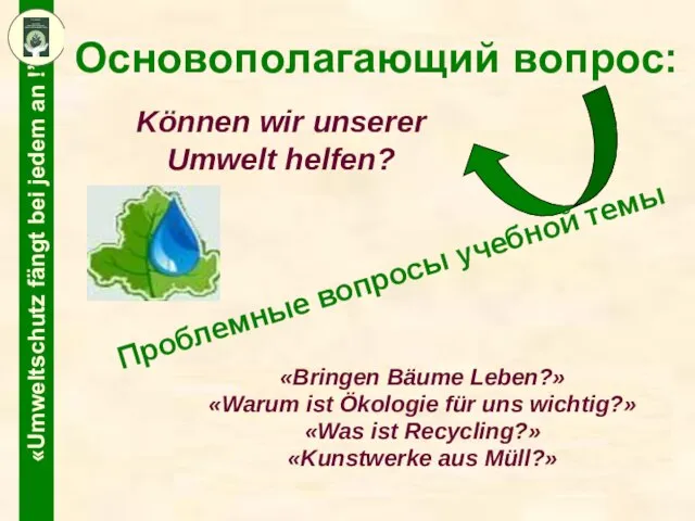 Основополагающий вопрос: Проблемные вопросы учебной темы «Bringen Bäume Leben?» «Warum ist Ökologie