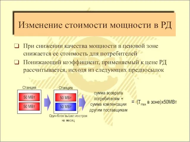 Изменение стоимости мощности в РД При снижении качества мощности в ценовой зоне