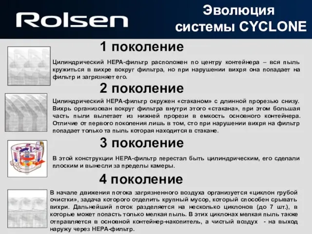 Цилиндрический HEPA-фильтр расположен по центру контейнера – вся пыль кружиться в вихре