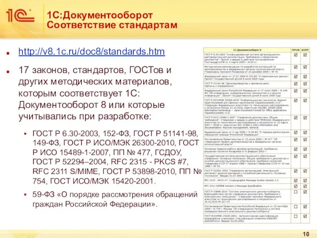 1С:Документооборот Соответствие стандартам http://v8.1c.ru/doc8/standards.htm 17 законов, стандартов, ГОСТов и других методических материалов,