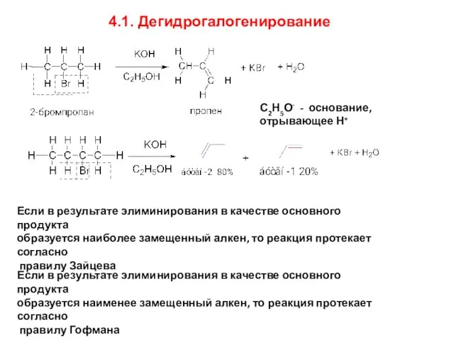 4.1. Дегидрогалогенирование С2Н5О- - основание, отрывающее Н+ Если в результате элиминирования в