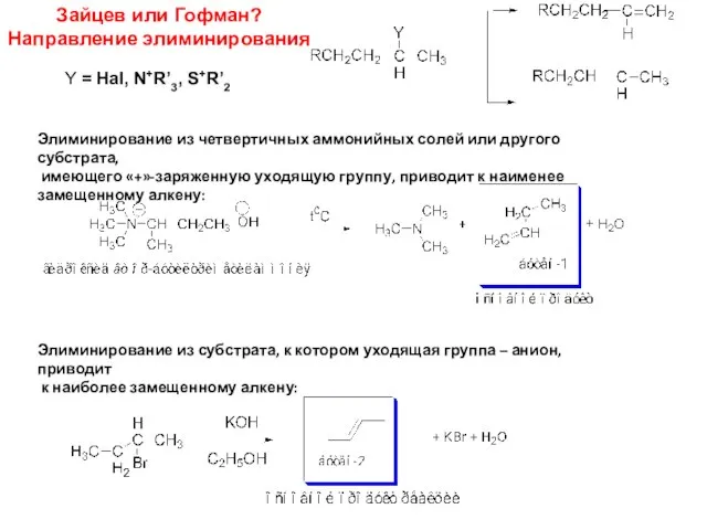 Зайцев или Гофман? Направление элиминирования Y = Hal, N+R’3, S+R’2 Элиминирование из